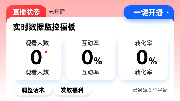 开播与数据监控